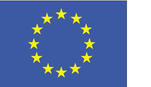 European Union ()